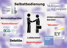 Mafia-I-Unternehmensberater (Feb. 2022)